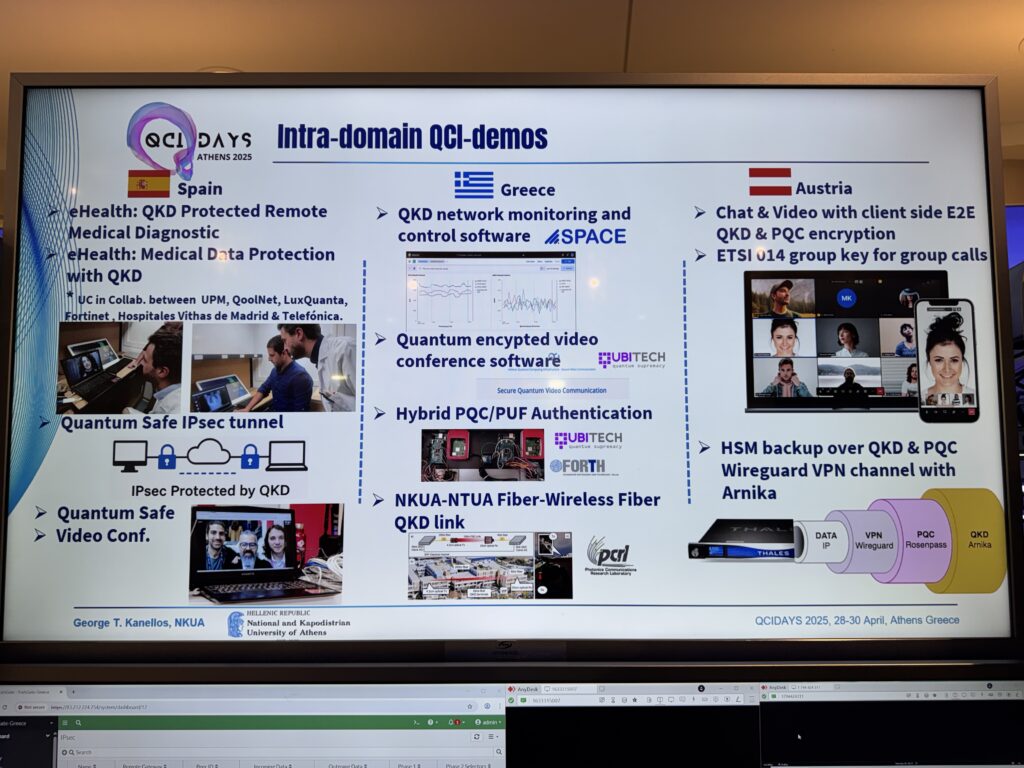 Intre-domain QCI-demos prezentáció a QCIDays Athens 2025 eseményén