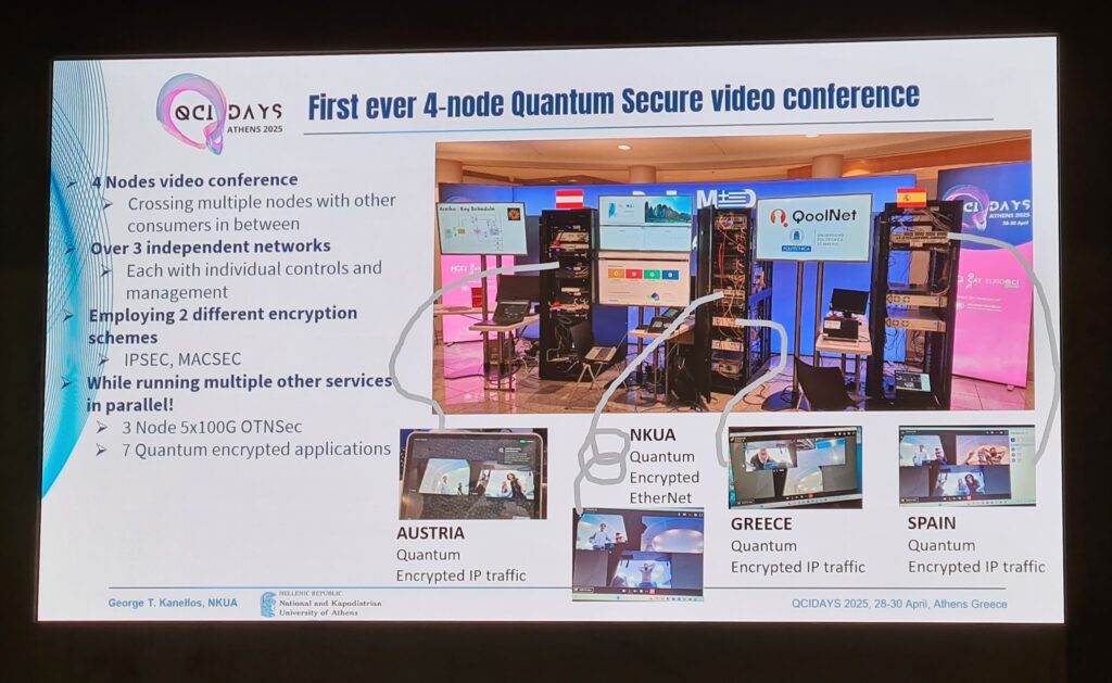 First ever 4-node Quantum Secure video conference prezentáció a QCIDays Athens 2025 eseményén